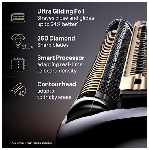 Braun Electric Shaver